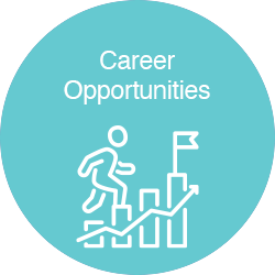  Career Opportunities